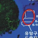 동해가스