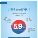 유니바라기