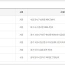 포유25대호점 이미지