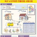 [펌]그린홈사용 / 빗물 이용 - 2 이미지