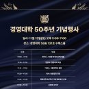 서울대-관악-경영대학
