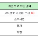 의향 행정사 사무소 이미지