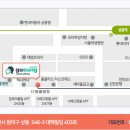 구성커뮤니케이션즈