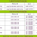 하하민박 이미지