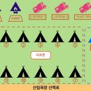 꿈꾸는 농부 오토캠핑장 이미지