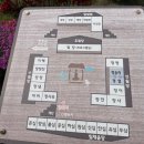 스테이 79 | 양평 용문사 템플스테이 다녀온 후기