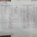 문희영어학원
