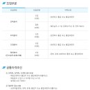 ㈜신한종합건설 이미지