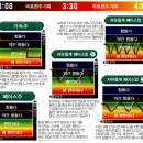 페이스업 - 포항시 남구 | 페이스업