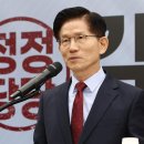 이재명 45.1% 김문수 41.9%, 격차 오차범위 내 [여론조사공정] 이미지