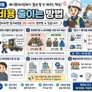 로켓철거.폐기물처리.폐가구수거 네이버블로그