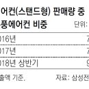 시원에어컨 이미지
