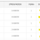 이마트24 울산목화점 이미지