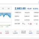 계양전기(주)