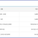 (주)싸파에프앤씨 이미지