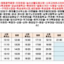 성원아파트(프라자아파트 방면) 이미지