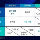 대화주택 이미지