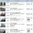 법무사김명흠사무소