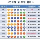 대박로또 이미지
