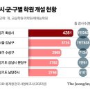 강남-025 이미지