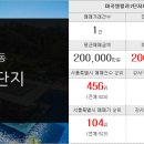 마곡9단지부동산공인중개사사무소 이미지