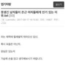 못생긴 남자들이 은근 여자들에게 인기가 많은 이유 이미지