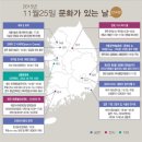 문화가있는날 이미지