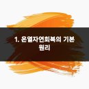 온열건강과학 이미지