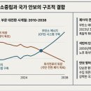 효재에너지 이미지