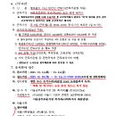 방배역 1번출구 앞 이미지