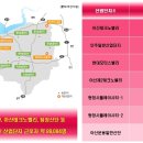 온예가