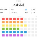화원스테이지 | [6v6 방탈출 후기] 대학로, 에필로그, 「스테이지」
