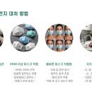 미래365가정의학과의원 이미지