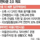 휴먼정비 이미지