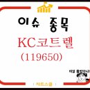 KC코트렐 바이든 당선 기대감에 상승세! 이미지