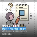 수학을권하다 - 군포시 광정로 59 | 수학을권하다
