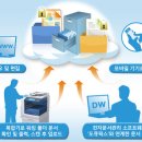 FOLDER(폴더PC) 이미지