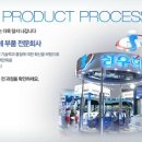 (주)성우하이텍 티스토리