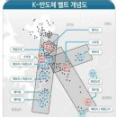 알기쉬운 부동산 재테크(야간) | 2024년 경제 전망(빠숑, 이진우, 김철광) - 강의 후기