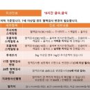 심바동물병원 이미지