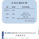주식회사 네오메드 | 저자극 마스크 보풀없는 마스크 신선마스크