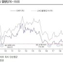 한국전력앞 이미지