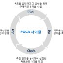 준산업안전연구소 이미지