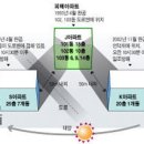 장림2동-11 이미지