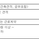 기린종합건설 주식회사 Daum카페