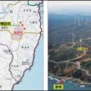 국립영덕청소년해양환경체험관 이미지