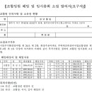 화정주공(현대힐스테이트) 재건축조합장 해임발의가 진행중입니다 이미지