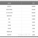 이연산업주 이미지