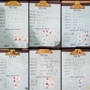 라엘약국 이미지