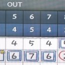 그린힐스스크린골프클럽 이미지